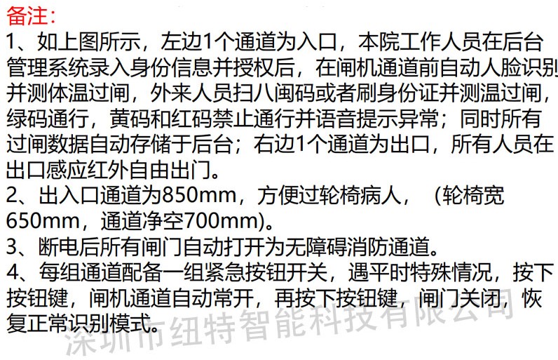 疫情當(dāng)下各大醫(yī)院防控措施必不可少